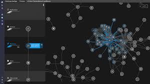 Dynatrace - Image 3